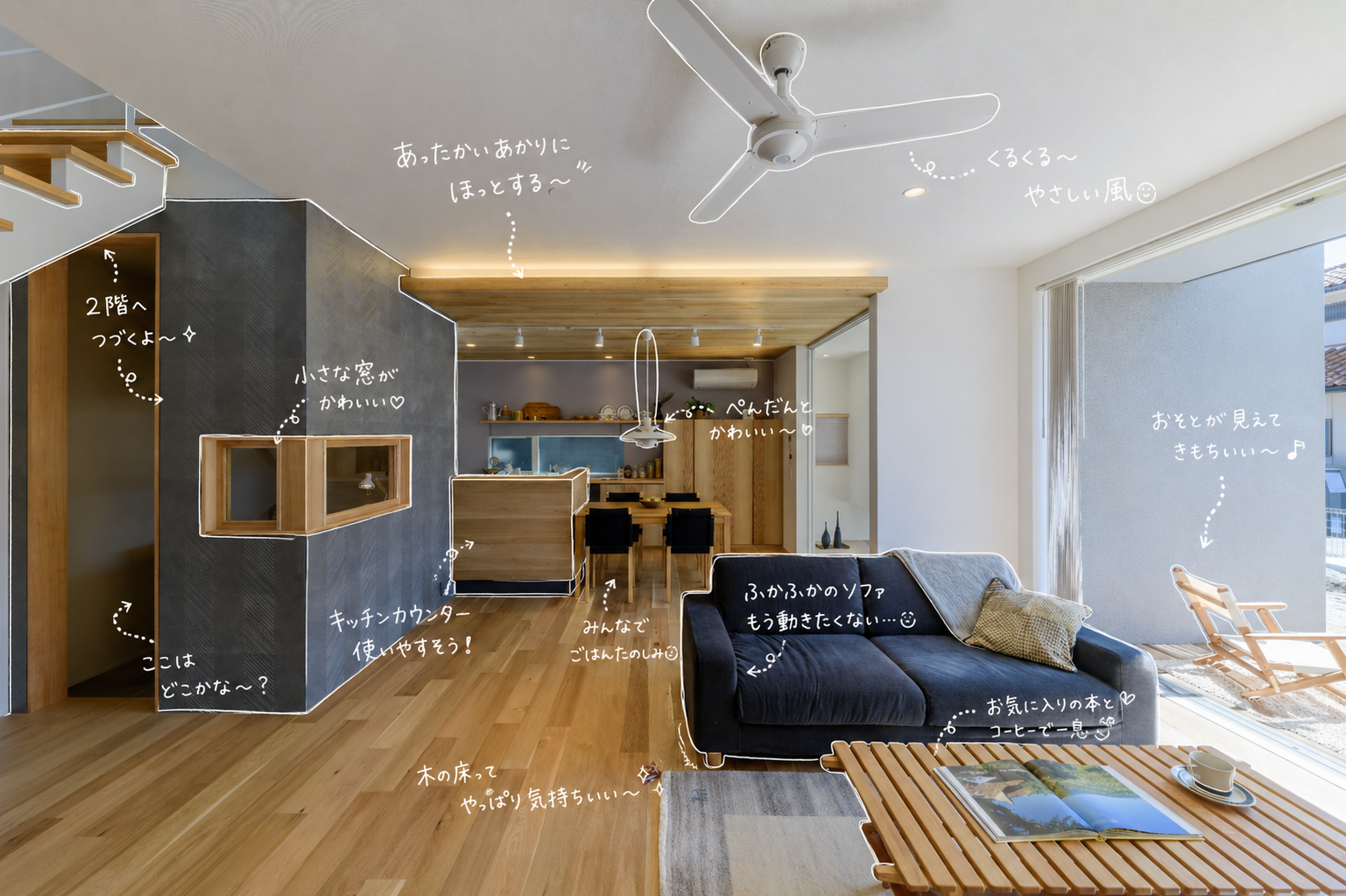 言葉にすると、見えてくること。